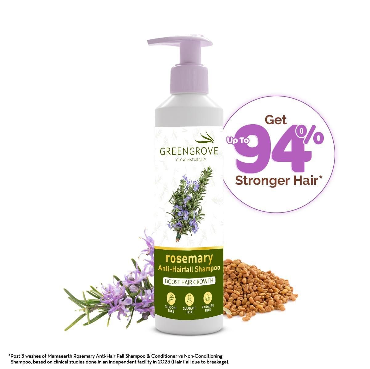 Rosemary Anti-Hairfall Shampoo